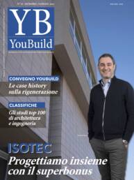 YouBuild