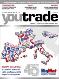 YouTrade