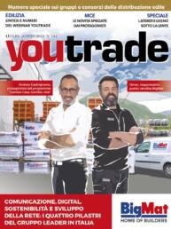 YouTrade
